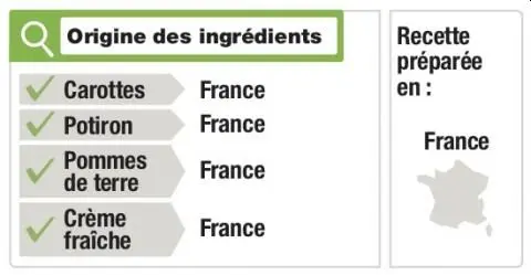 Leclerc Etiquetage