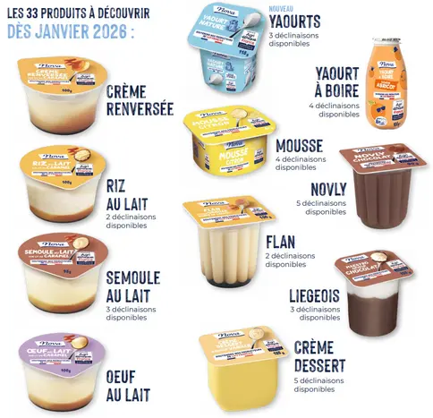 La nouvelle gamme équitable d’Andros Foodservice comprend 33 références.