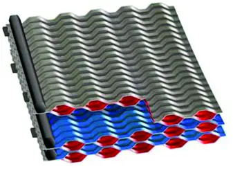 FusionLine heat exchanger_72 dpi