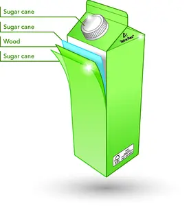 TetraRex_Renouvelable_composition