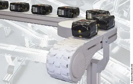 Bosch Rexroth VarioFlow Plus