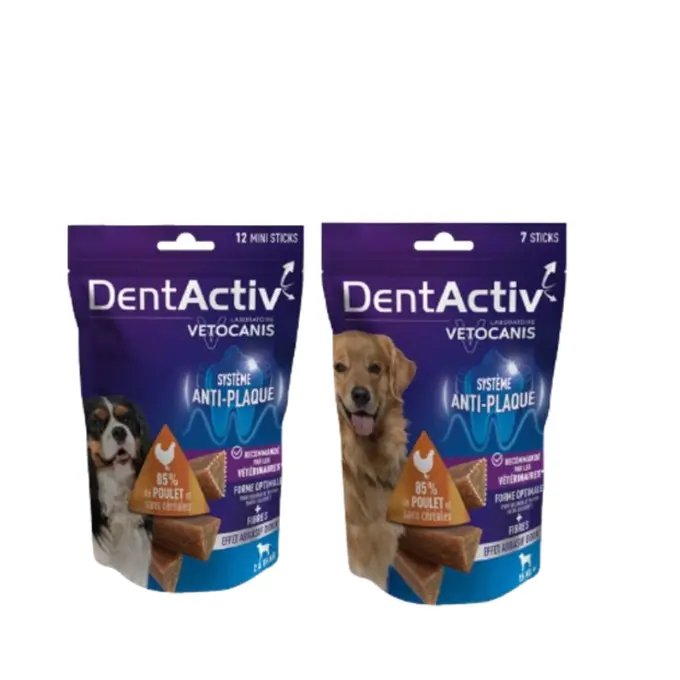 Vetocanis – Dent'activ, lancé en P6 2024 (DV 21), réalise 445 k€, porté par le développement de l'hygiène bucco-dentaire pour animaux domesti