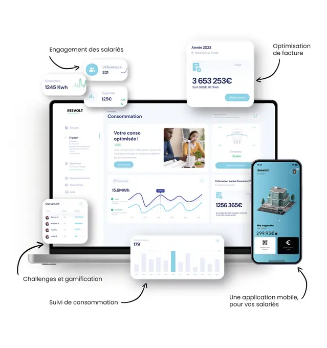 Reevolt Pro
Reevolt Pro aide à réduire la consommation d’énergie en combinant analyse des données et engagement des utilisateurs. La plateforme 
